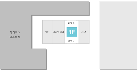 1층 안내도 : 중앙 복도와 출입문을 중심으로 좌측에는 계단, 엘리베이터, 5G 디지털콘텐츠 테스트랩이 위치해 있으며, 우측에는 계단이 위치해 있습니다.