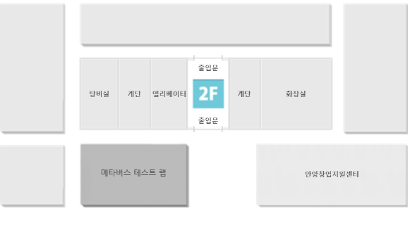 2층 안내도 : 중앙 복도와 출입문을 중심으로 좌측에는 탕비실, 계단, 엘리베이터, 5G 디지털 콘텐츠 테스트랩이 위치해 있으며, 우측에는 계단, 화장실, 안양창업지원센터가 위치해 있습니다.