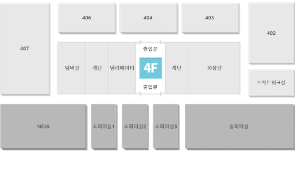 4층 안내도 : 중앙 복도와 출입문을 중심으로 좌측에는 탕비실, 계단, 엘리베이터, NCIA, 공실, 소회의실1이 위치해 있으며, 우측에는 계단, 화장실, 중회의실, 소회의실2 스마트워크실이 위치해 있습니다.